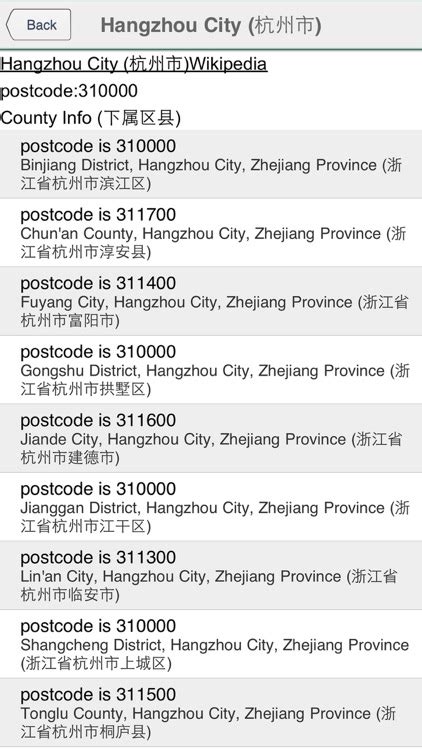 Shenzhen Postal Code, Zip Code for Shenzhen .